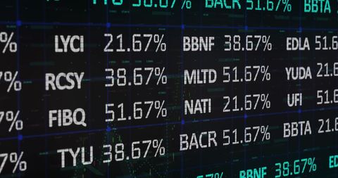 Dynamic Display of Financial Market Stock Percentages - Download Free Stock Images Pikwizard.com