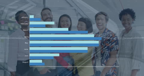 Team Collaboration with Interactive Data Visualization
