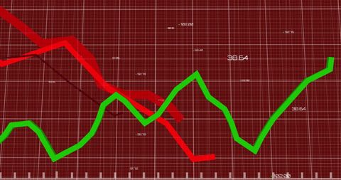 Digital Financial Data Analysis on Graph