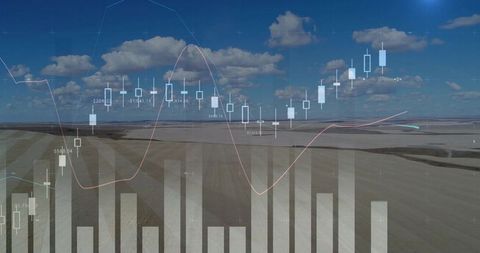 Overlaying Financial Candlestick Charts over Aerial Farmland Showing Market Trends and Projections