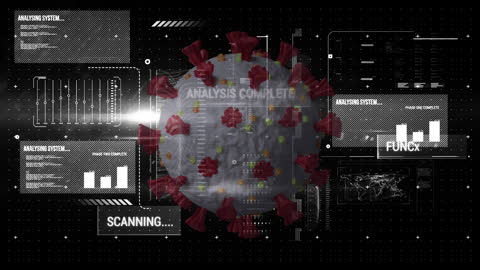 Digital Analysis of COVID-19 on Global Technology Backdrop