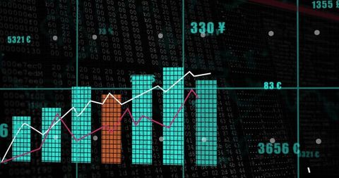 Financial dashboard showing clustered bars and dual line graphs with teal and orange grid