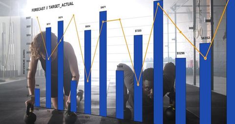 Kettlebell partners training with revenue forecast overlay for gym business analytics