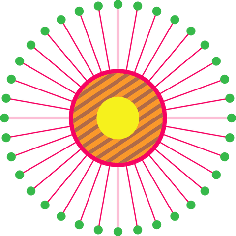 modern transparent radial diagram with concentric rings and green dots - Download Free Stock Videos Pikwizard.com