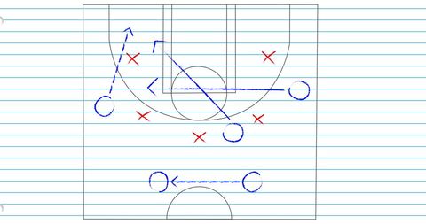 Basketball Strategy Diagram on Lined Paper with Tactical Markings - Download Free Stock Images Pikwizard.com