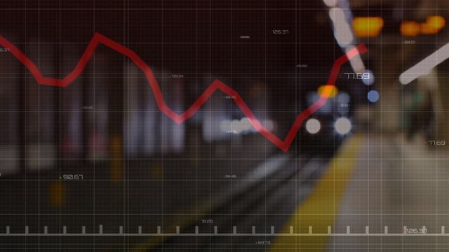 Video depicts digital data processing overlay on a train station environment. Financial graphs and charts are prominent, indicating an analysis of data in a real-world context, blending technology with public transportation. Useful for themes related to stock market, technology in everyday life, financial analysis, and urban transportation developments.