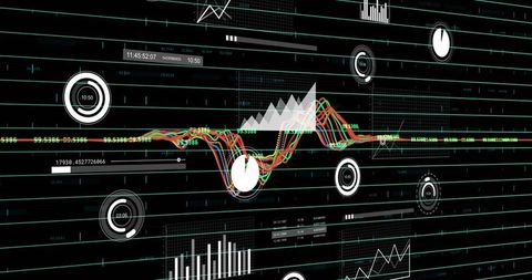 Futuristic Financial Analytics Dashboard with Multi-Color Line Waves, Gauges and Grid