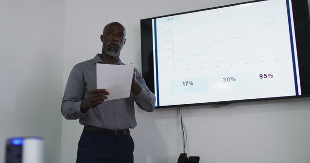 African american businessman talking and pointing at screen, giving presentation in office. business professional and working in busy modern office.