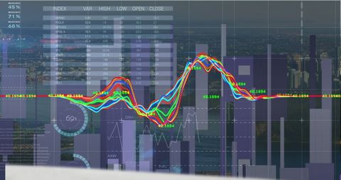 Dynamic Financial Graphs Overlooking Urban Cityscape - Download Free Stock Images Pikwizard.com