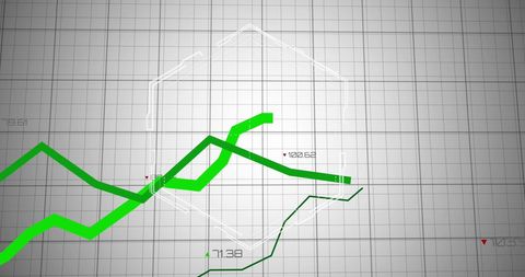 Green Line Graph on Grid Interface Displaying Financial Data Trends - Download Free Stock Images Pikwizard.com