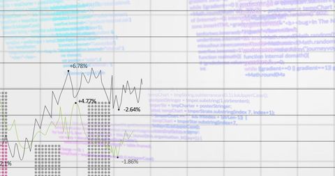 Digital Data Analysis Interface with Graphs - Download Free Stock Images Pikwizard.com