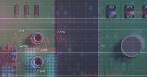 Cybersecurity and Financial Data Integration Visualization