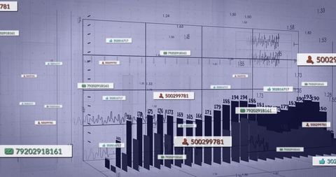 3D Bar Chart with Virtual Dashboard UI in Digital Analytics Display