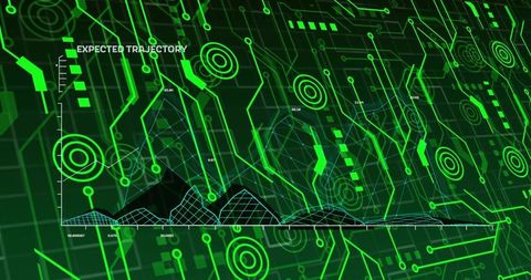 Neon Green Futuristic Dashboard Showing Expected Trajectory with Wireframe Mountain Chart