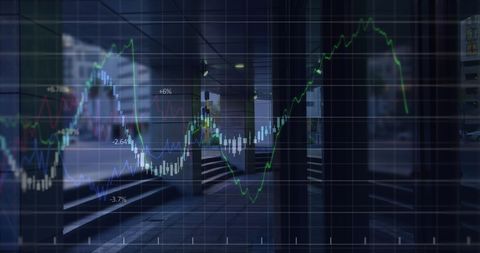 Financial Data Analysis over Urban Skyline