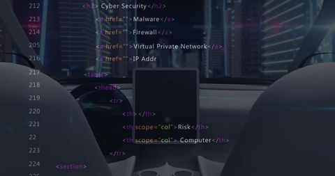 Futuristic Automotive Tech Interface and Cybersecurity Code