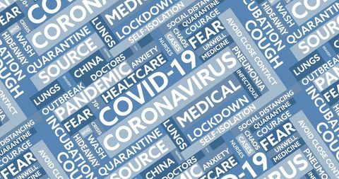 Word collage highlighting coronavirus and covid-19 concepts