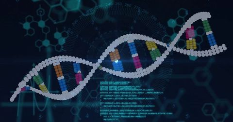 3d dna helix with virtual lab interface and molecular diagrams