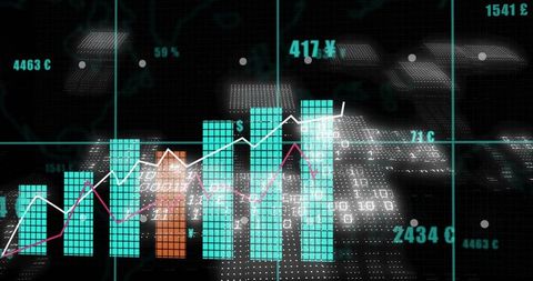 Neon Holographic Trading Dashboard Showing Teal Bar Clusters and White/Magenta Trend Lines