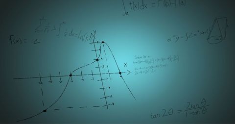 Display of various handwritten mathematical formulas and calculus concepts on a blue background. The complex equations capture the essence of mathematical study and educational pursuit. Useful for educational materials, presentations in learning topics, technical blogs, or science publications emphasizing mathematical understanding.