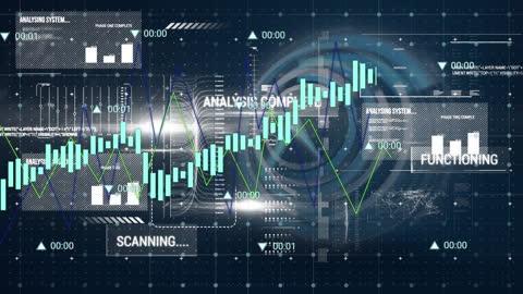 Dynamic Financial Data Animation with Digital Graphs