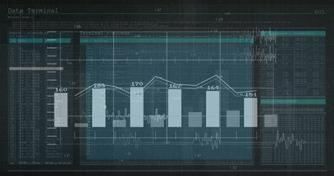 Futuristic Dashboard with Bar Chart and Line Graph Interface