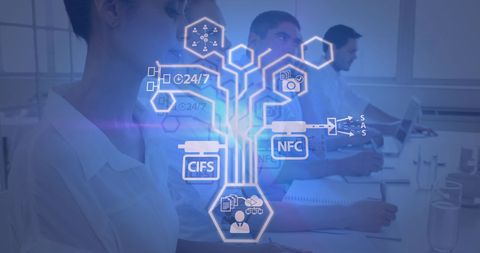 Innovative global business strategy and collaboration