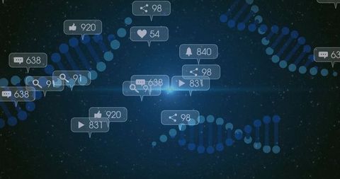 Social Media Influence with DNA Patterns in Virtual Space
