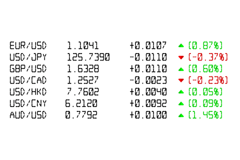 transparent financial figures and stock market ticker - Download Free Stock Videos Pikwizard.com