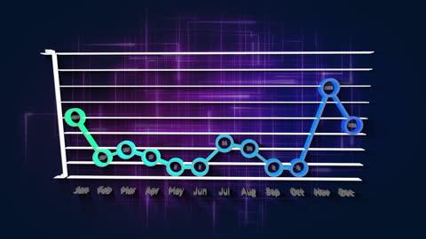 Digital Analytics Dashboard with Monthly Data Chart