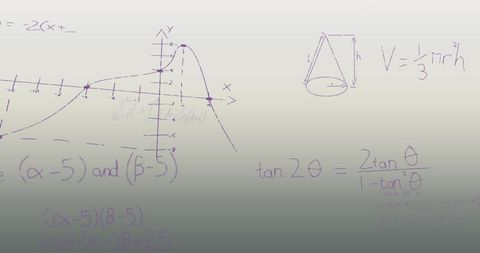 Mathematical Equations and Formulas on White Background - Download Free Stock Images Pikwizard.com