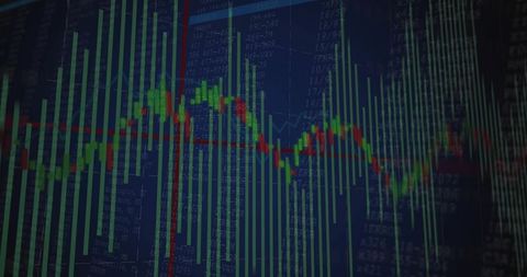 Displaying Market Data with Candlesticks, Volume Bars and Moving Average Overlay