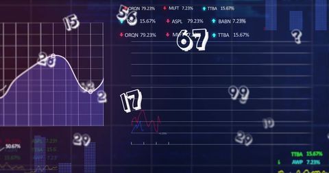 Financial Data Visualization in a Digital Platform - Download Free Stock Images Pikwizard.com