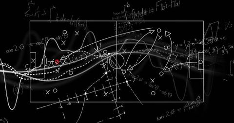 Complex soccer strategy with formulas and tactics