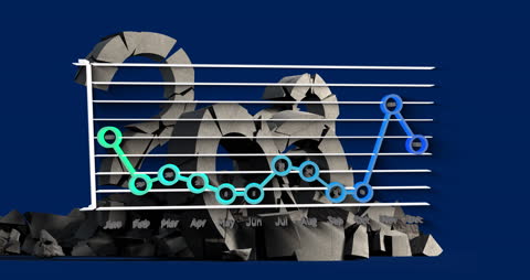 Graph Showing Monthly Trend with Crumbling Numbers