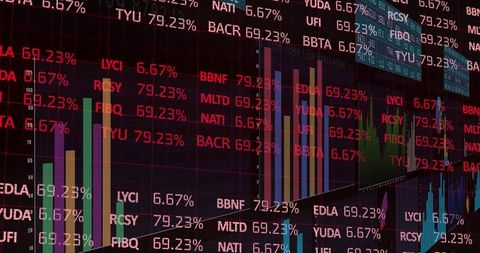 Curved Market Screen Showing Red Stock Tickers, Percentages and Colorful Bar Charts for Trading Floo