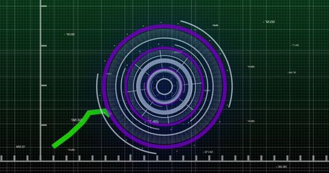 High-Tech Radar Decoding Financial Data Analysis - Download Free Stock Images Pikwizard.com