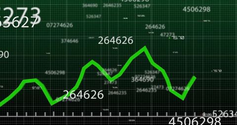 Green line chart on digital grid with financial data points
