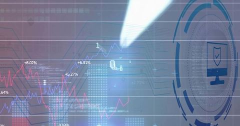 Cybersecurity HUD dashboard showing charts, percentages and data visualization