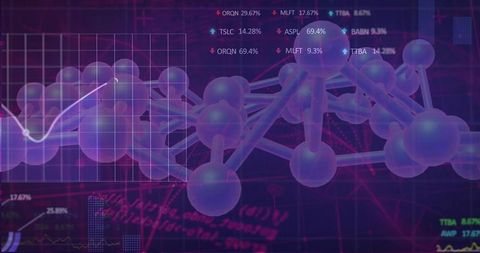 Neon Molecular Network Floating Over Financial Data and Line Chart for Science Visualization Hologra