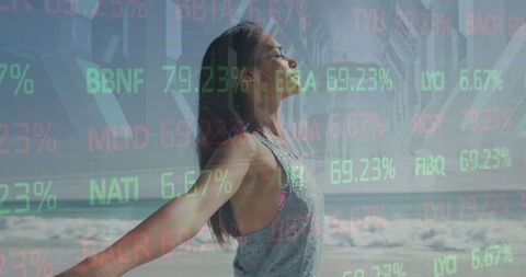 Digital Detox: Embracing Serenity with Stock Market Indices