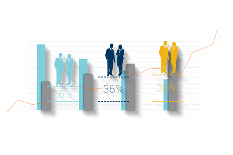 business growth statistics illustration with graph & icons on transparent background - Download Free Stock Videos Pikwizard.com