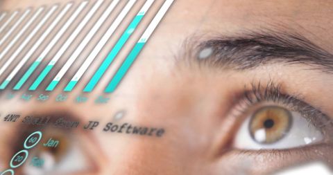Digital data visualization technology overlooking woman's eyes