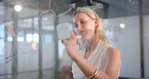 businesswoman collaborating by writing ideas on glass panel in modern office - Download Free Stock Images Pikwizard.com