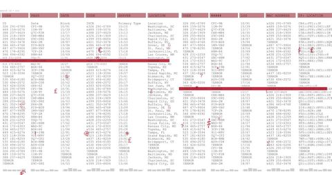 Complex Data Processing Interface with Numeric Codes - Download Free Stock Images Pikwizard.com
