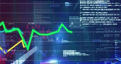 Tracking Market Momentum with Bold Green Line on Digital Trading Dashboard and Code Overlay