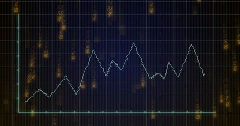Digital Financial Chart Display with Glowing Currency Symbols
