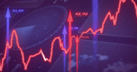 Dynamic Stock Market DataVisualizer Chart