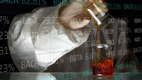 Science Experiment with Financial Data Overlay