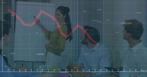 Team presenting declining stock trend on flip chart while pointing in modern meeting room